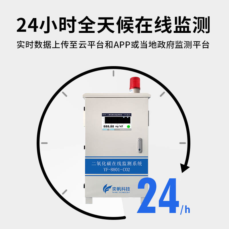 碳排放监测系统