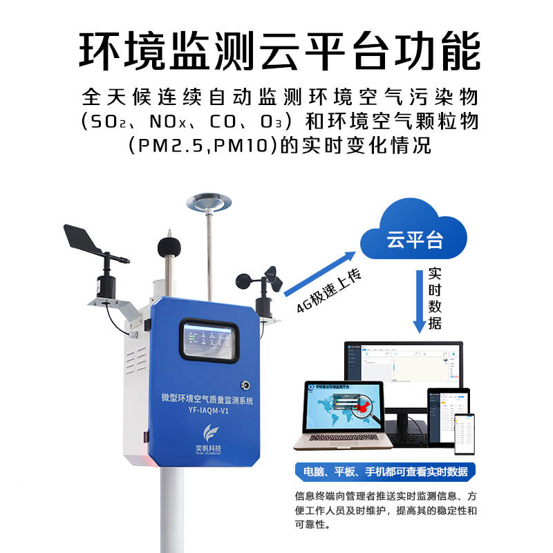 微型空气站