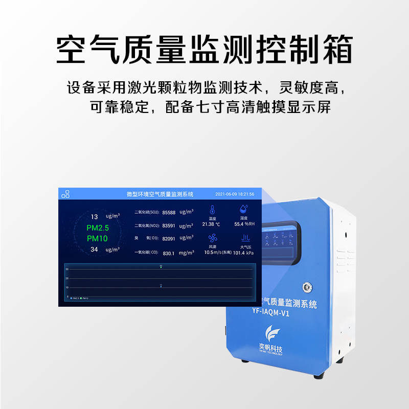 微型空气站
