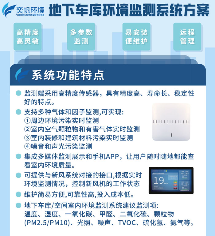 地下车库空间环境监测系统解决方案