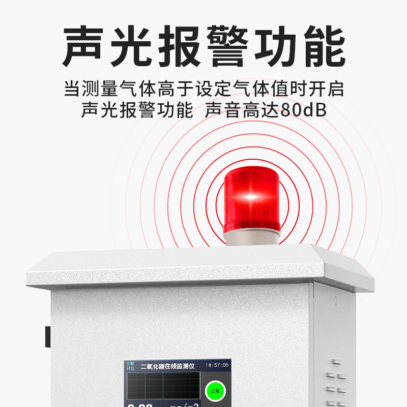 二氧化碳检测仪