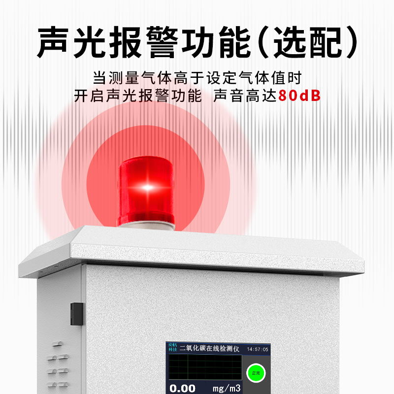二氧化碳在线监测系统