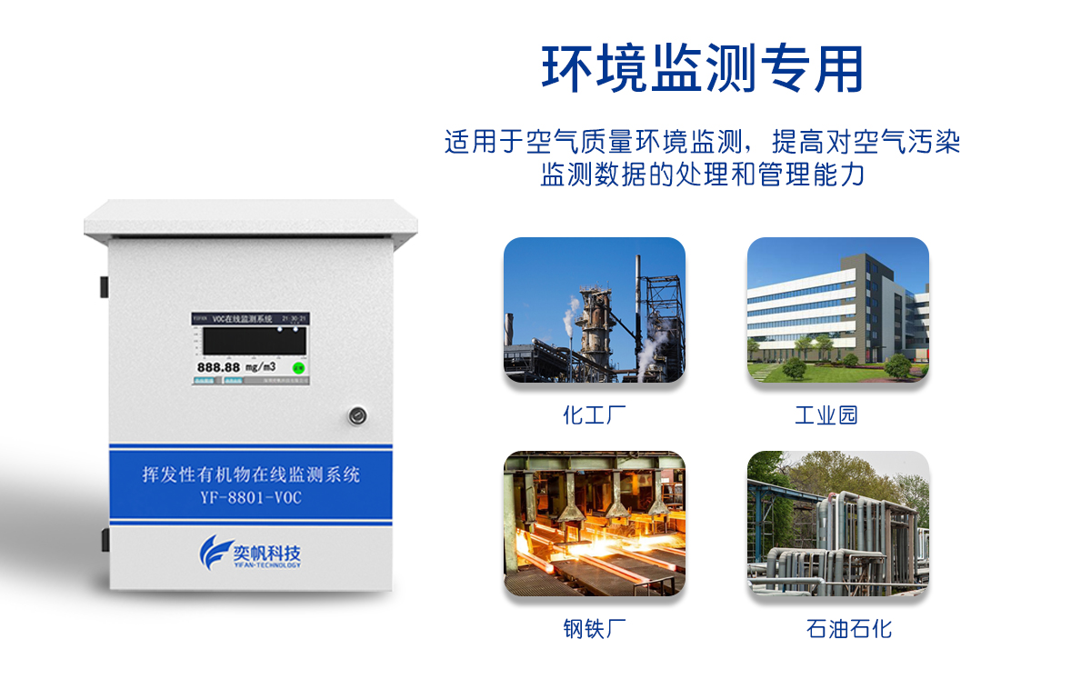 VOC在线监测系统