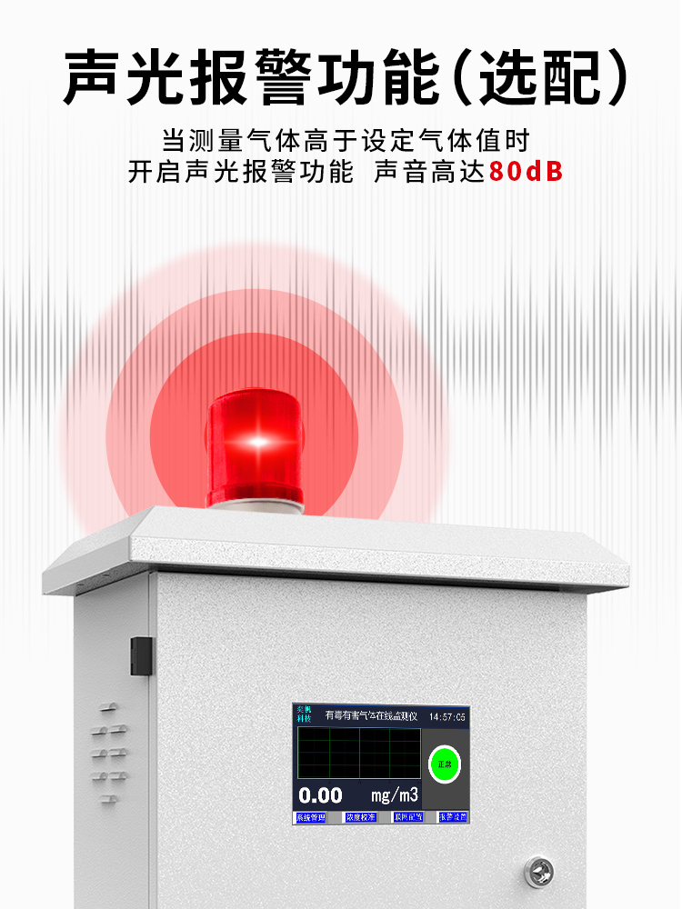 有毒有害气体检测仪