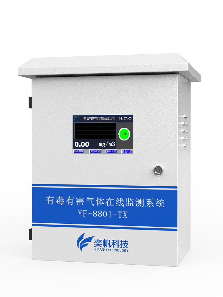 有毒有害气体报警器