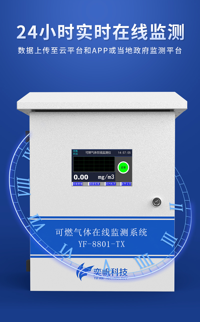 甲烷气体报警器