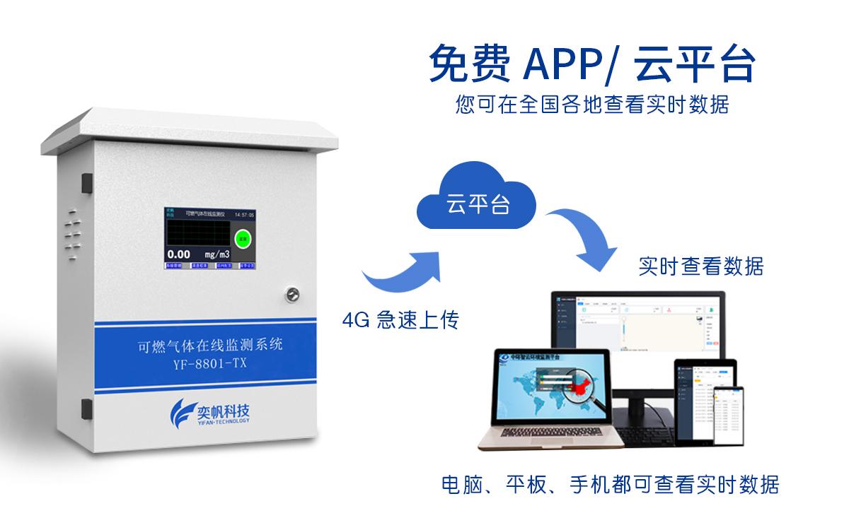 可燃气体检测仪