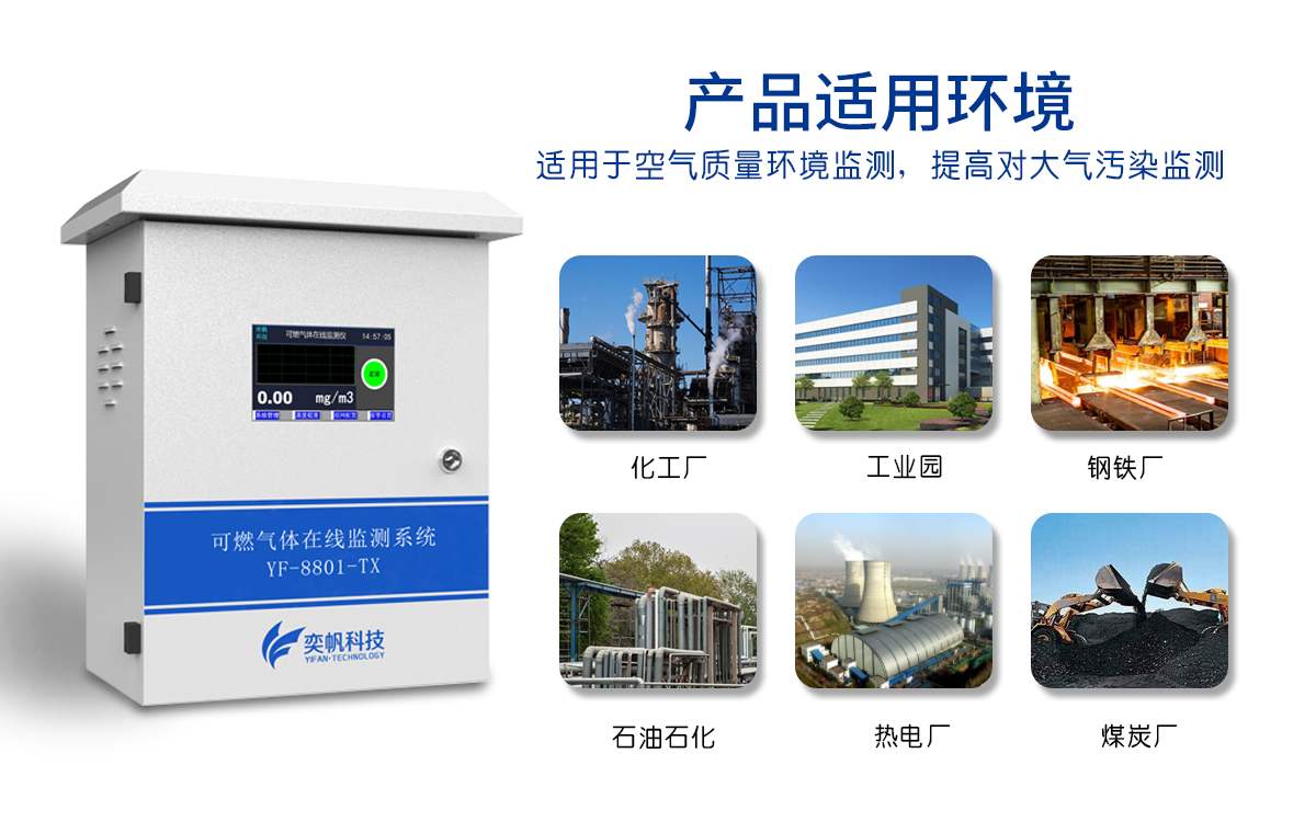 可燃气体报警器