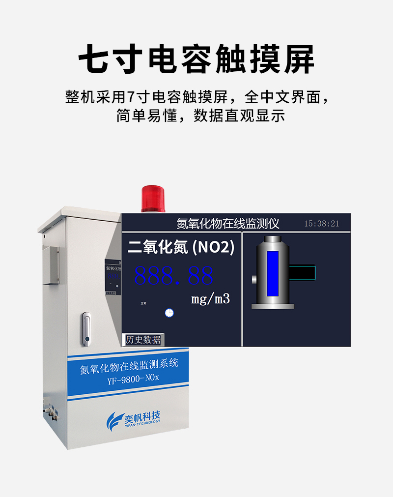 一氧化氮探测器