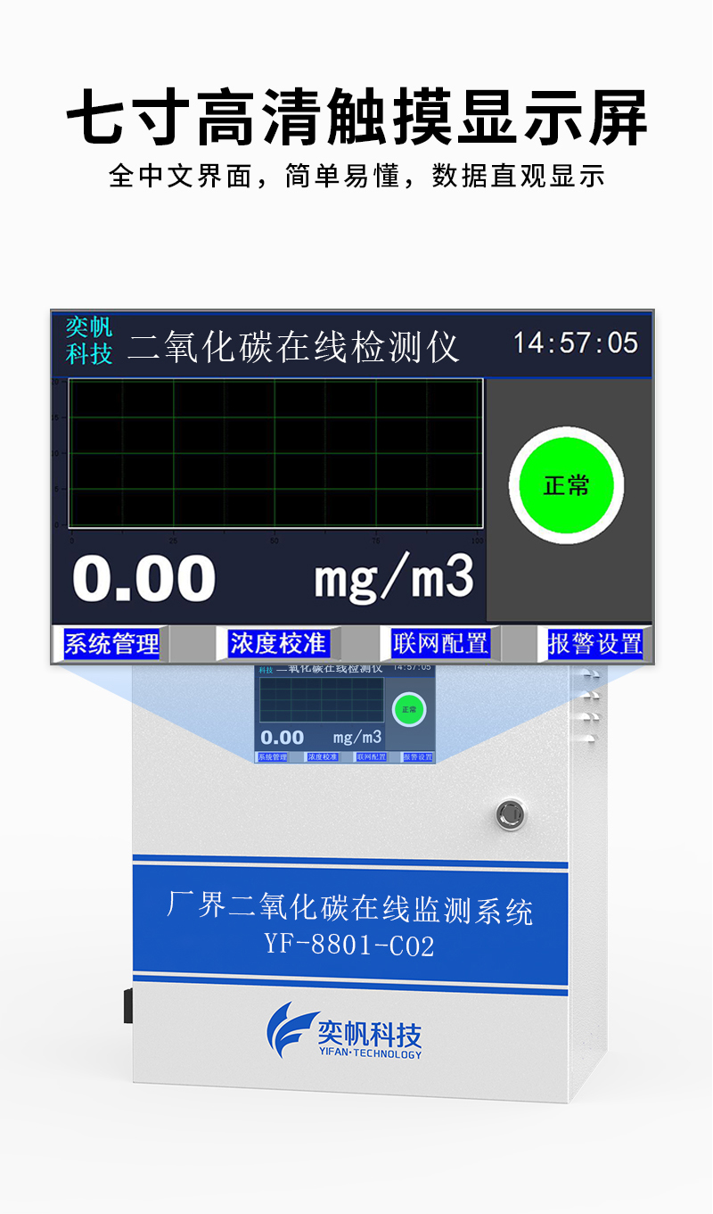 二氧化碳检测仪