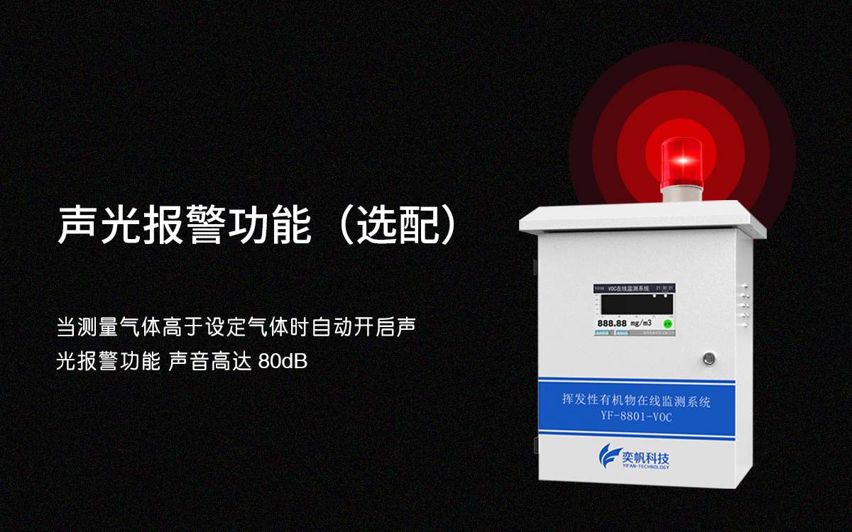 VOC检测仪