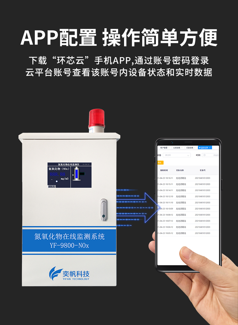 锅炉氮氧化物监测系统