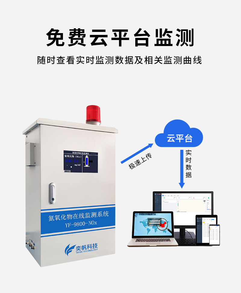 氮氧化物在线监测系统