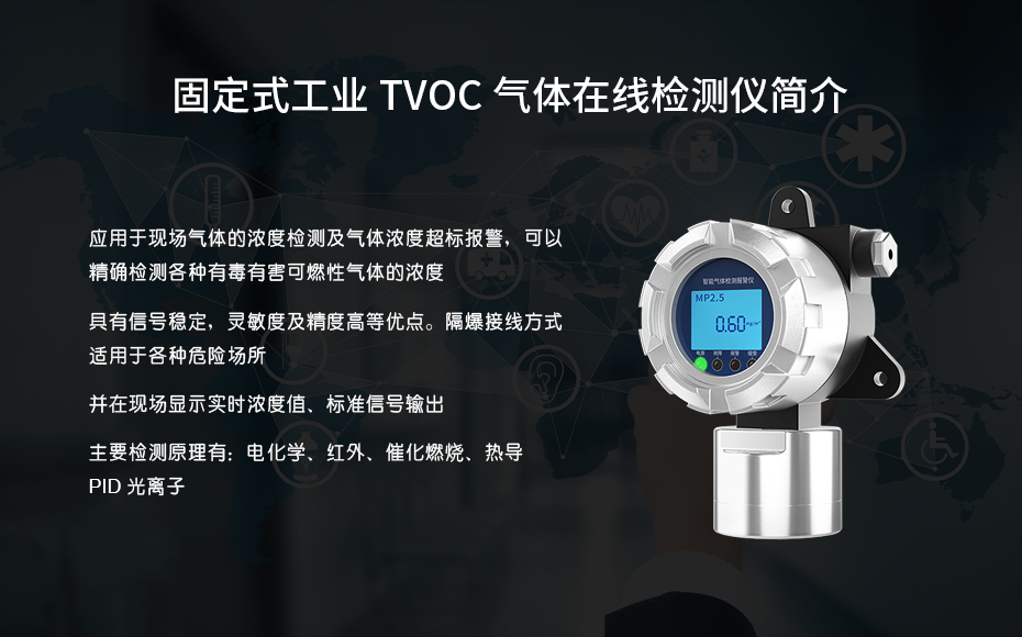 固定式硫化氢气体检测仪