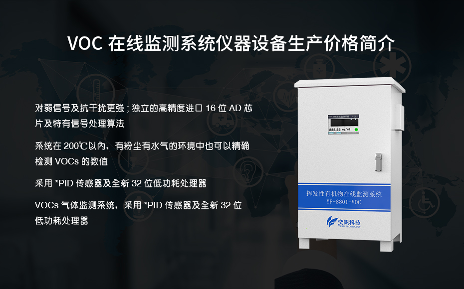 voc废气监测系统