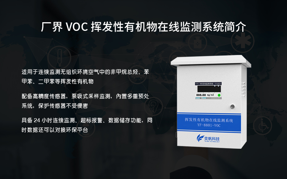 voc在线监控系统