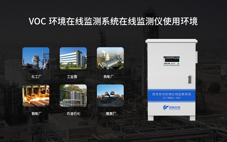 voc在线监测仪