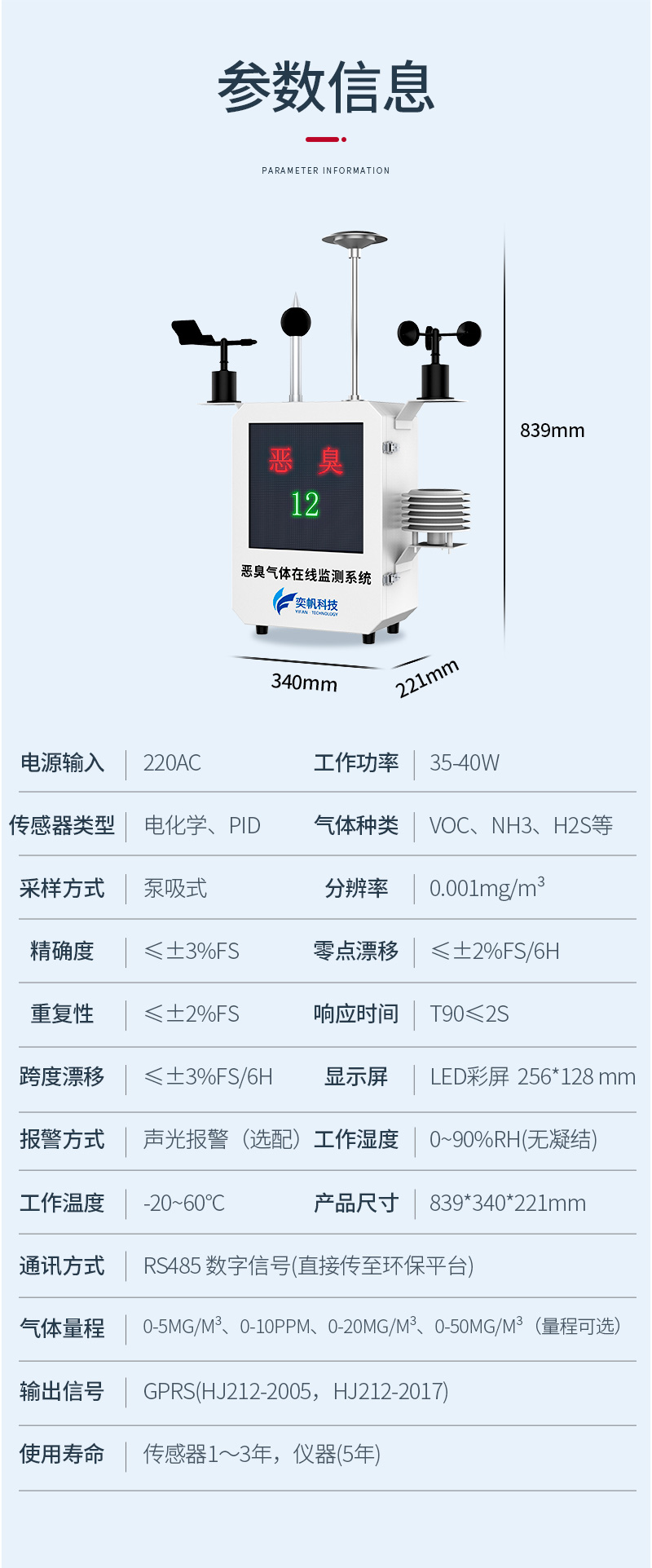 厂界恶臭详情1_10.jpg