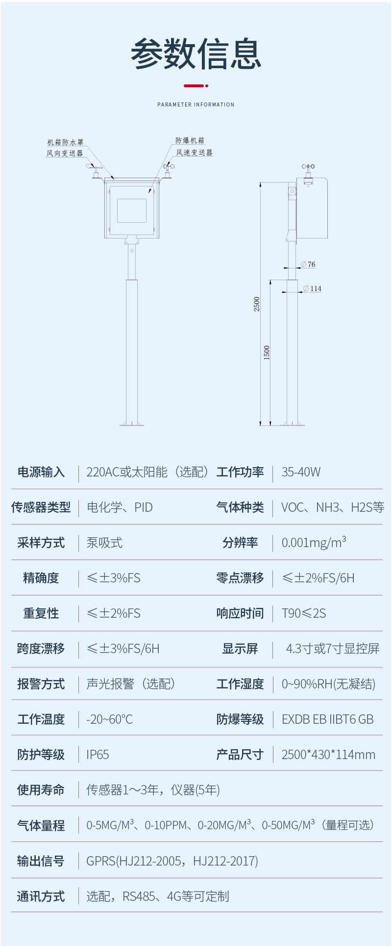 防爆型恶臭详情_10.jpg