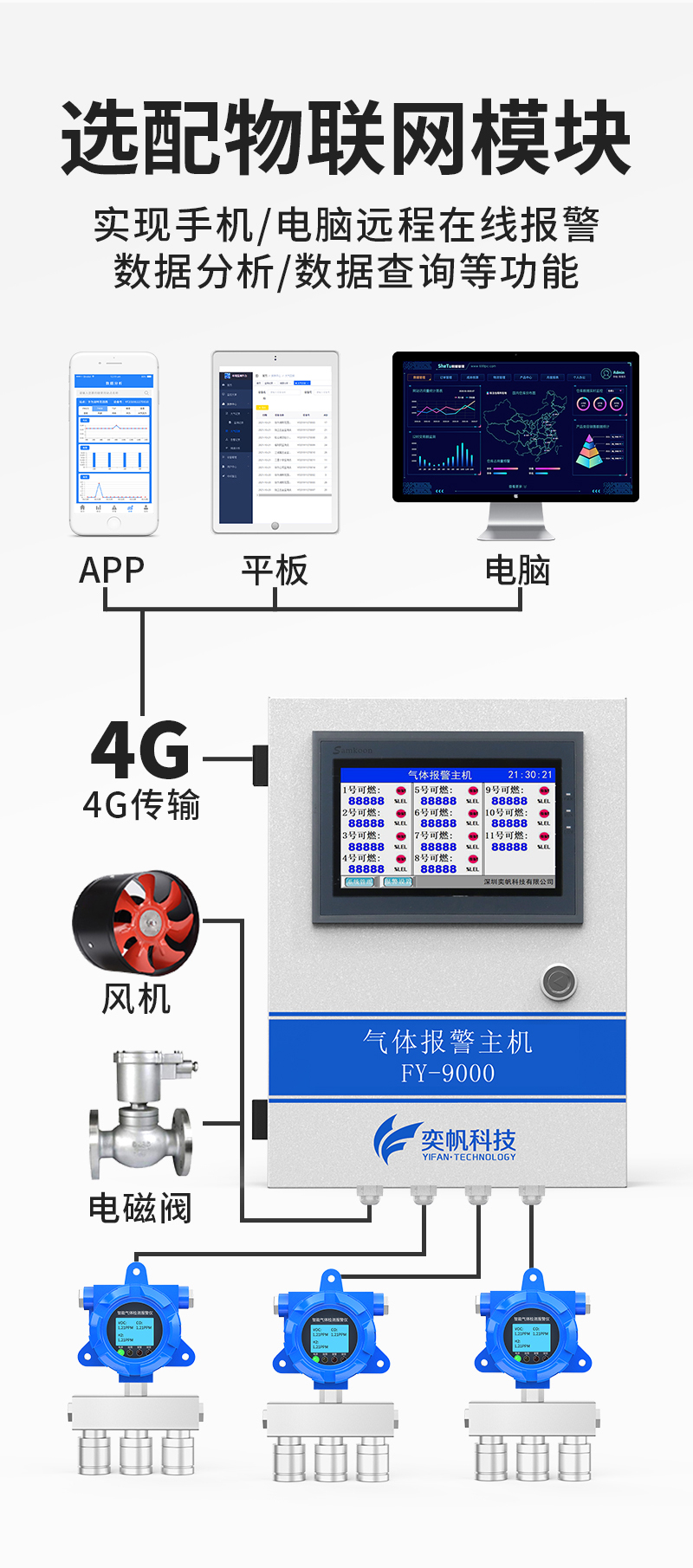 三合一恶臭详情_08.jpg
