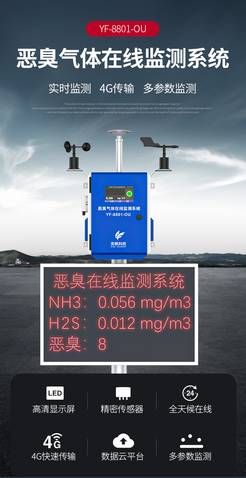 厂界恶臭详情2_01.jpg