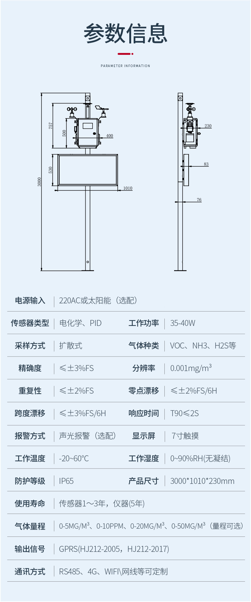 厂界恶臭详情2_10.jpg