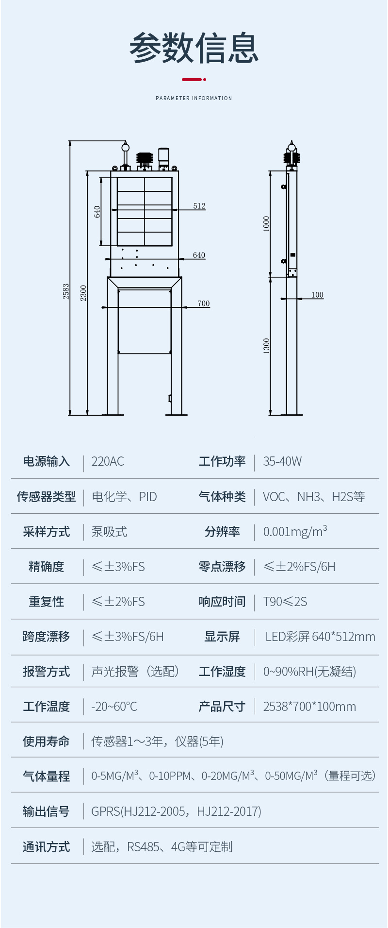 厂界恶臭详情3_10.jpg
