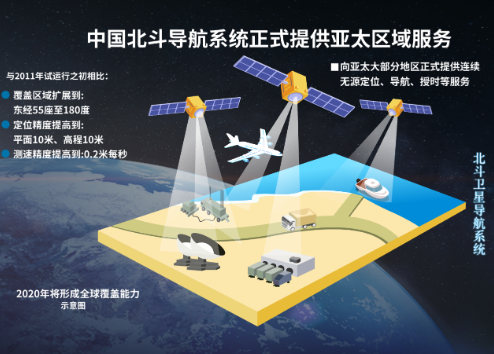 为了建设太空家园1154.png