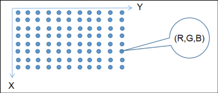 在当今的数字时代292.png